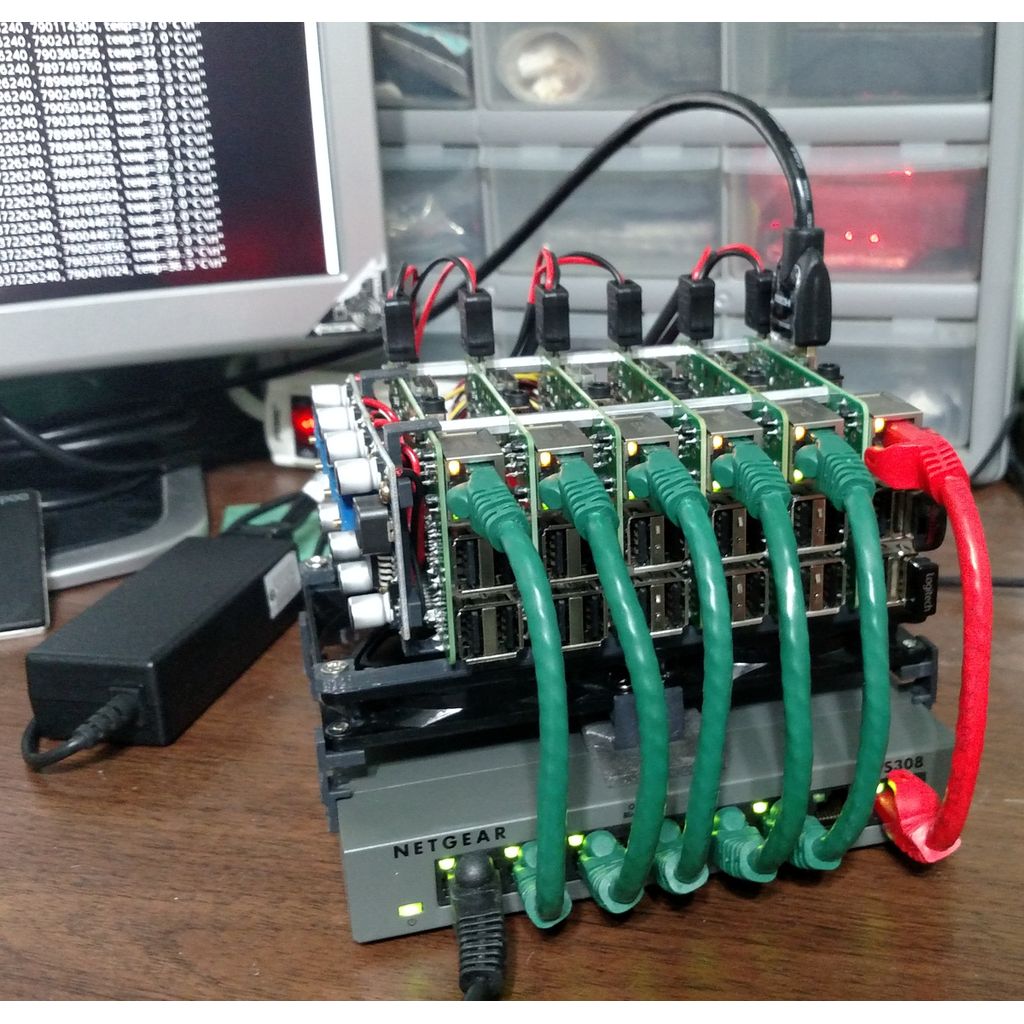 CRO - Cluster Raspberry Pi